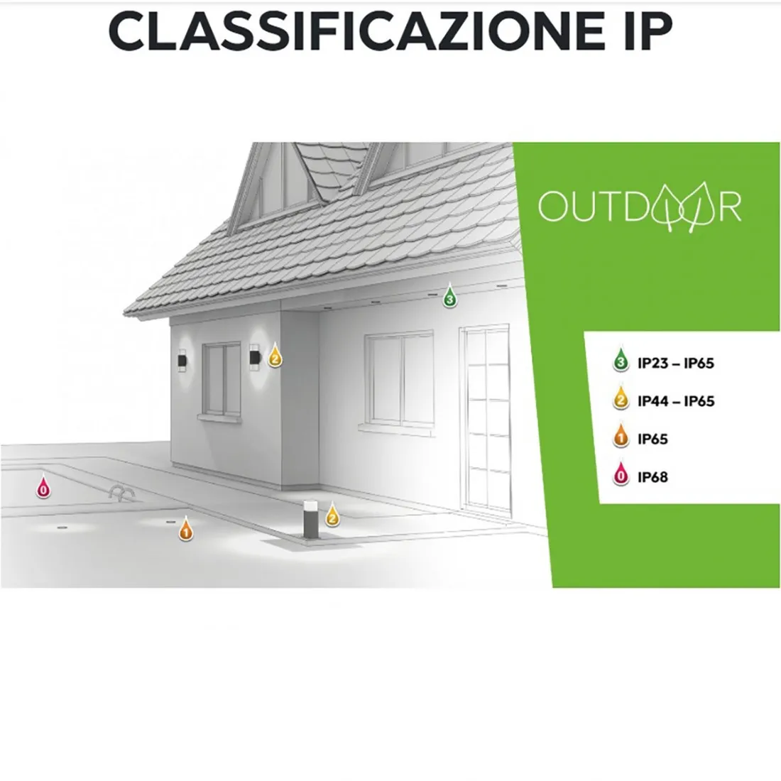 Applique moderna Garden Luce 1057 SB E27 LED alluminio biemissione lampada parete